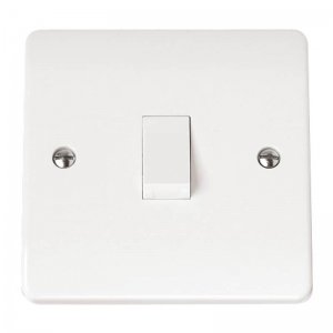 Scolmore Click Mode 20A Double Pole Switch